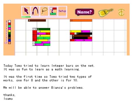 Integer Bars